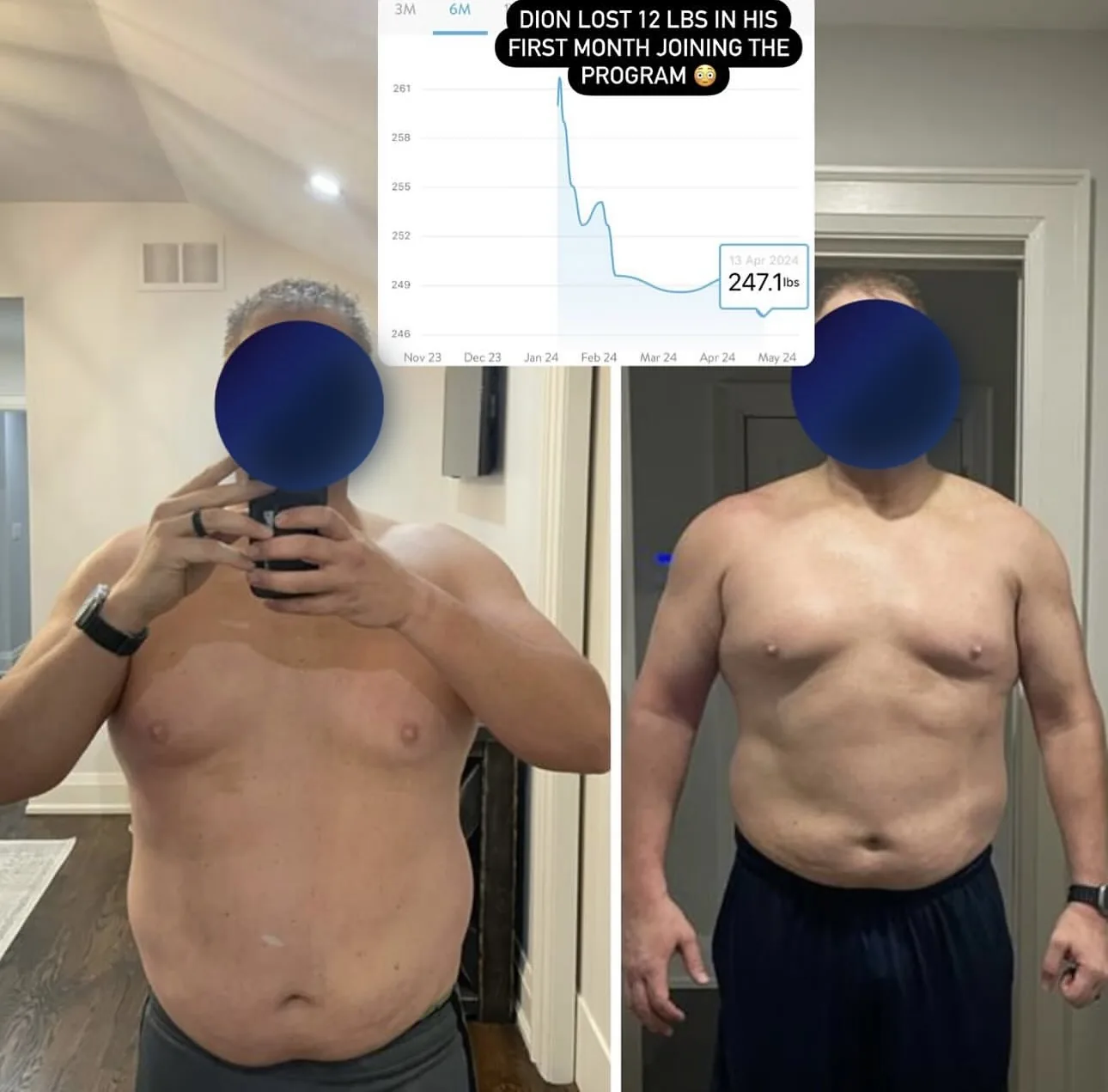 Dion's before and after