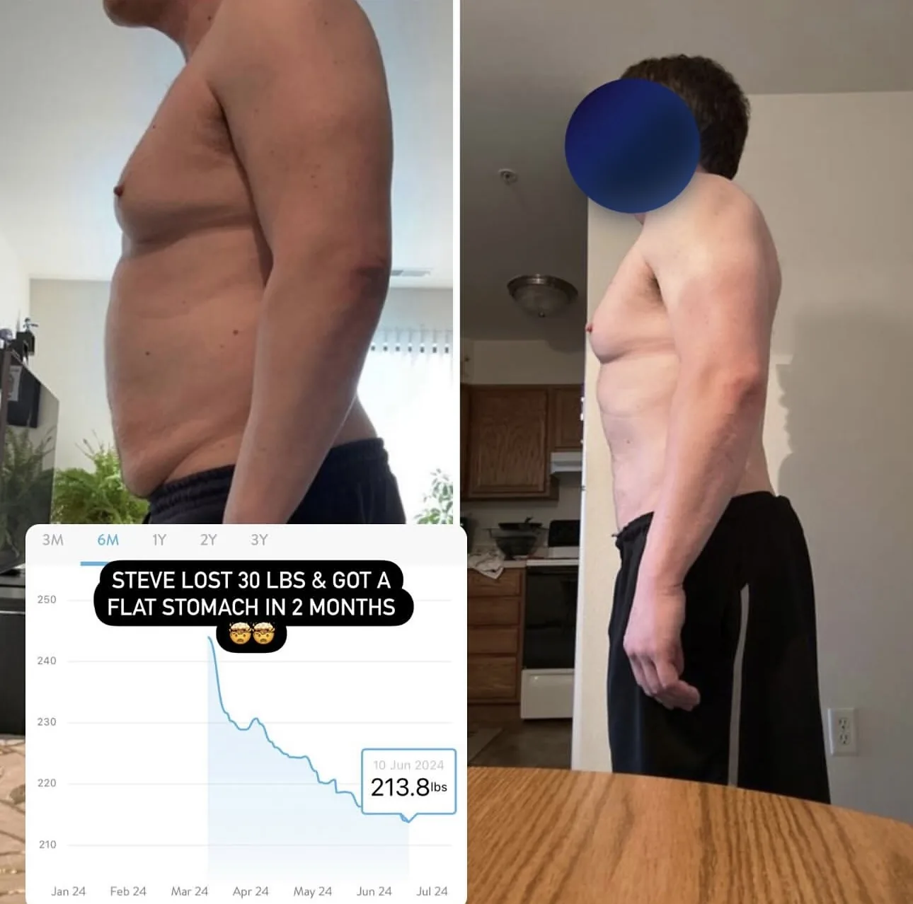 Steve's before and after